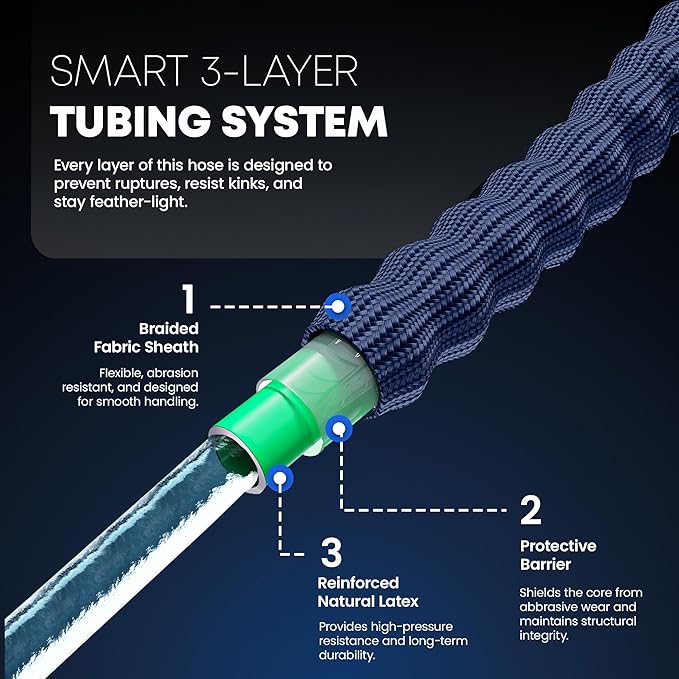 TITAN Flexible Garden Hose 65FT – Ultra Lightweight, Heavy Duty Water Hose with Brass Fittings & Jet Nozzle – Kink-Free, Non-Expanding, Durable Fabric Hose for Yard, Lawn, Car Wash, Outdoor Use