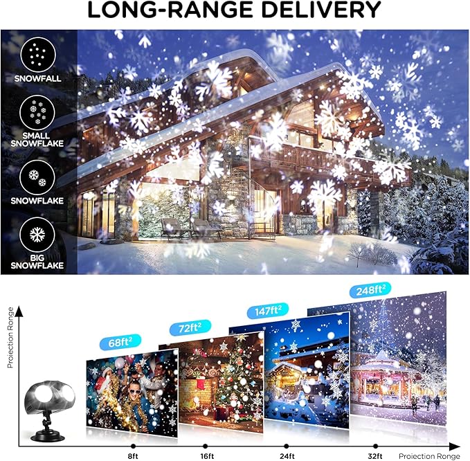 Snowfall Christmas Light Projector,Snowflake Night Projection Lamp, IP65 Waterproof Outdoor LED Snow Spotlight for Holiday Party Home Decor Garden Light Projector, with Remote Control