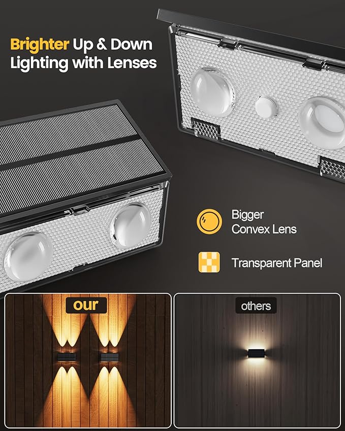 Bridika Solar Fence Lights, 12 Pack Up and Down Solar Lights Outdoor Waterproof, 8 Colors Lens LED Dusk to Dawn Wall Lights for Fence, Patio, Deck, Backyard, Garden