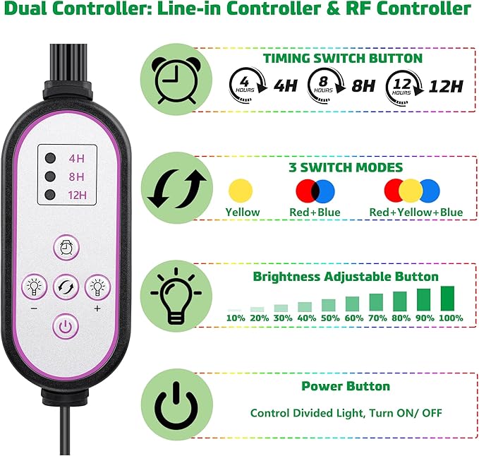 LED Grow Lights for Indoor Plants Full Spectrum with 15-63 inches Adjustable Tripod Stand, Red Blue White Floor Grow Lamp with 4/8/12H Timer with Remote Control