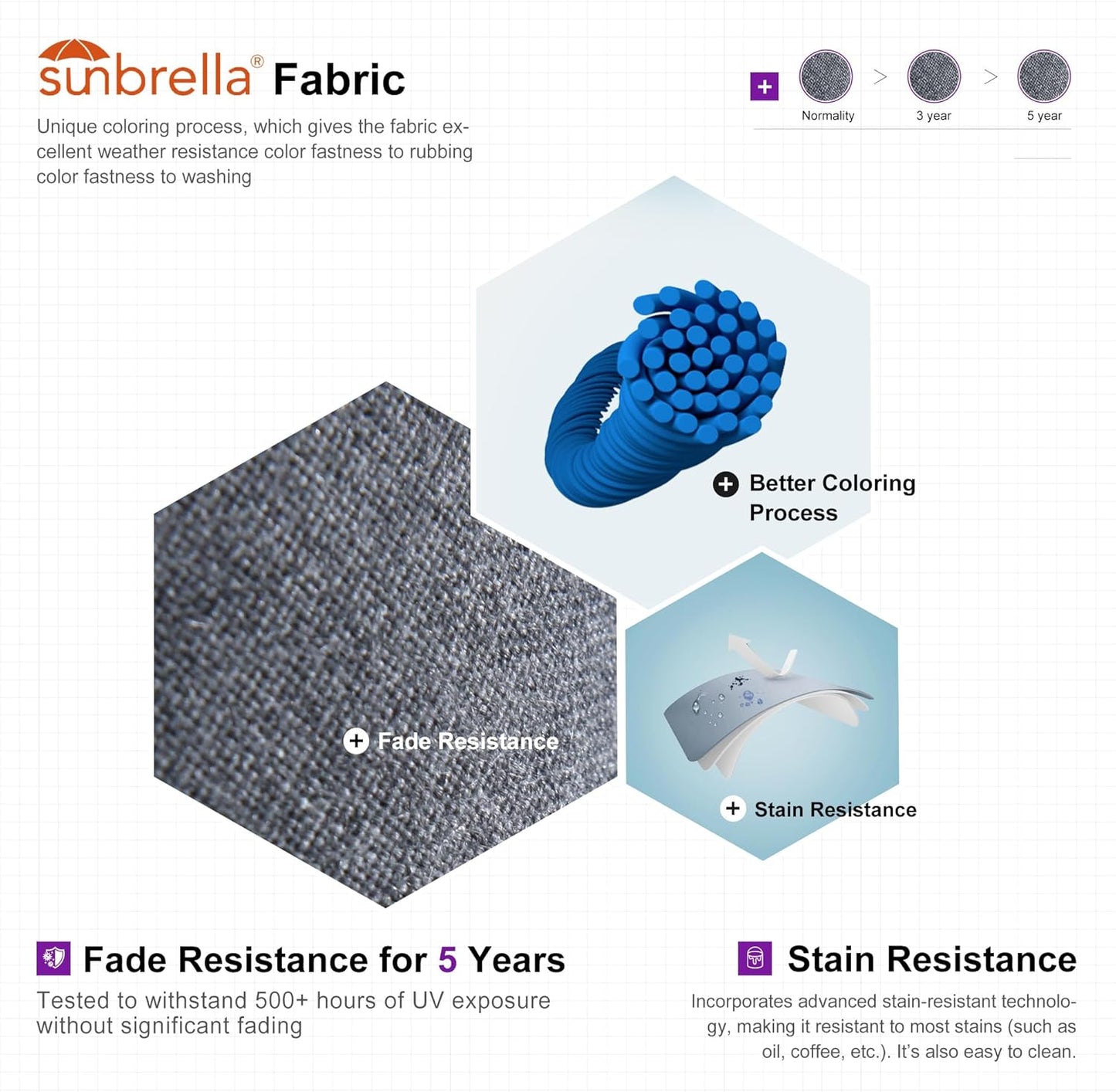 PURPLE LEAF Patio Umbrella 9' X 12' Cantilever Outdoor Double Top Large Rectangle Umbrella Heavy Duty 360° Rotation Offset Hanging Umbrella for Garden Deck Pool Backyard Cast Slate