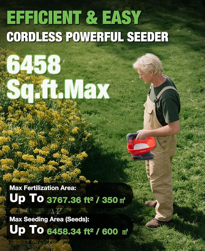 SHALL Battery Powered Fertilizer Spreader, 7.2V Rechargeable Seed Spreader for Salt, De-Icer, Earth Food, Grass Seed, 8-Level Settings and 3.3L Large Capacity Spreading up to 6458 sq.ft