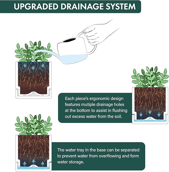 4 Inch Herb Planter Pot, Plastic Planter with Drainage Holes and Saucer, Modern Decorative Gardening Pot for Indoor Plants, Flowers, Herbs, Succulents, White, Set of 4, 76-Y-A-4