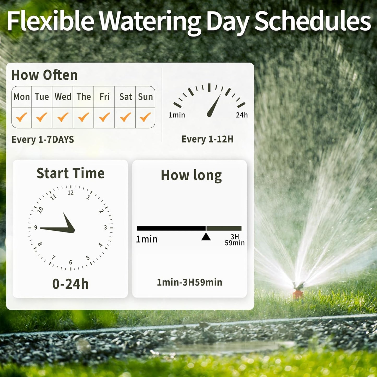 Diivoo Smart Garden Watering System, WiFi Timer with 4 Outlets Compatible with Alexa, 24 Custom Irrigation Plans, Rain Delay Function, and Dual Watering Modes for Lawns & Yards
