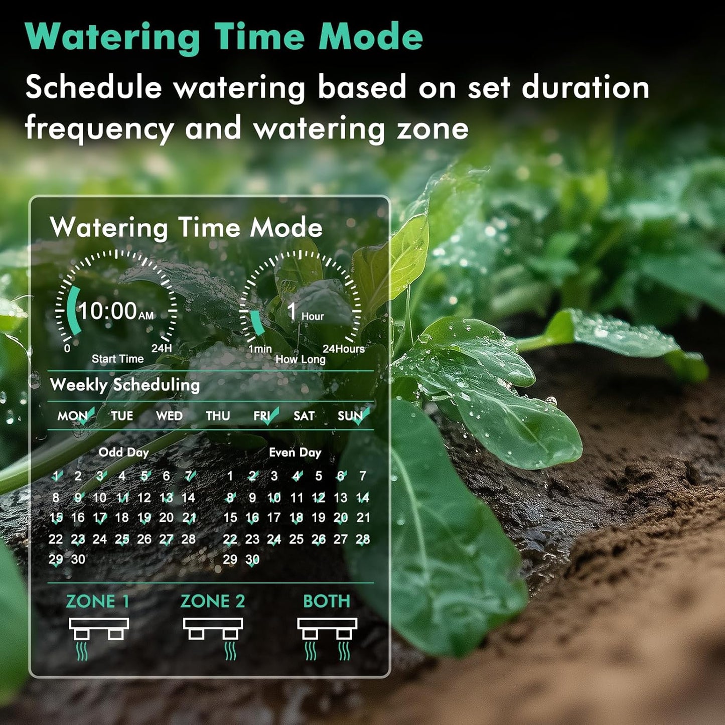 RESTMO Smart Sprinkler Timer with Flow Meter, 2 Zone Water Timer for Garden Hose, Brass Inlet & Outlet, Automatic Lawn & Yard Irrigation Watering System (Bluetooth Connection, Not Include Hub)