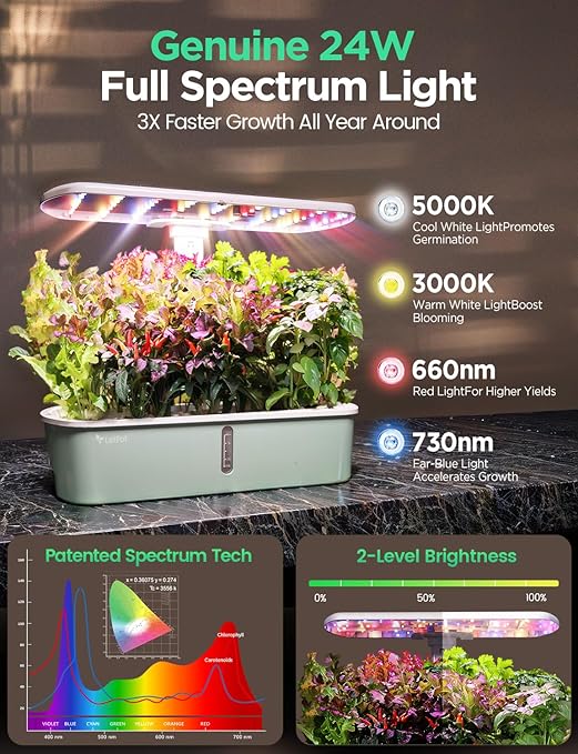 LETPOT LPH-Air Hydroponics Growing System Kits, APP & WiFi Controlled Smart Indoor Garden with 24W Grow Light Full Spectrum, 10 Pods Planter Indoor Gardening for Gifts, Kitchen, Vegetable