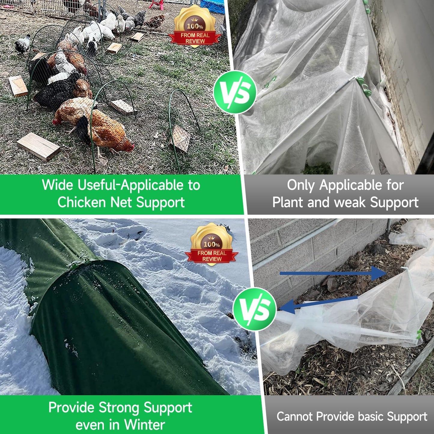 FOTMISHU Garden Hoops, 10PCS Greenhouse Hoops Rust-Free Grow Tunnel, All-in-one 18.9"x19.7" Garden Stakes with Plastic Coated Plant Supports for Raised Beds Row Cover Garden Fabric