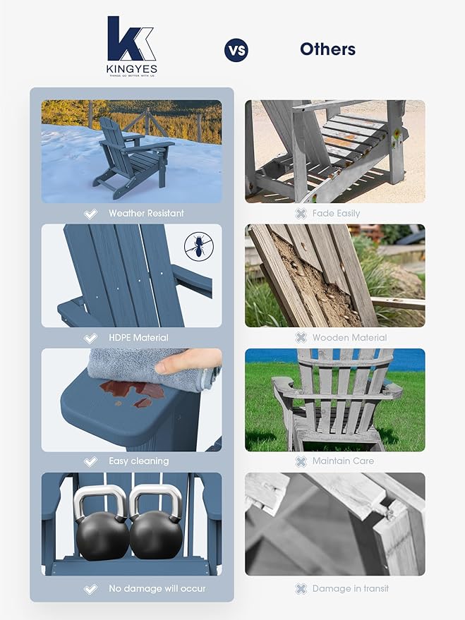 KINGYES Folding Adirondack Chair Set of 6, Dual Cup Holders & All-Weather HDPE, Wood-Like Patio Chair for Backyard, Camping,Pool & Fire Pit, Navy