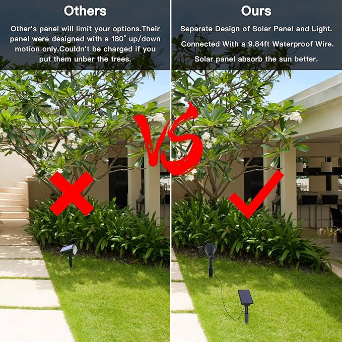 Solar Spot Lights for Outside, Waterproof Solar Spot Lights Dusk to Dawn, Solar Landscape Lights Solar Powered Lights for Garden Porch Walkway Patio (2 Pack)