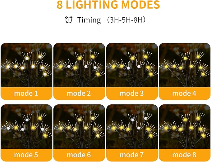 Solar Garden Lights, [Innovative 2024 Design] Big Solar Panel with 4 Pack 256 LEDs Solar Firefly Swaying Lights, Solar Lights Outdoor Waterproof for Yard for Patio Pathway Landscape Decorative