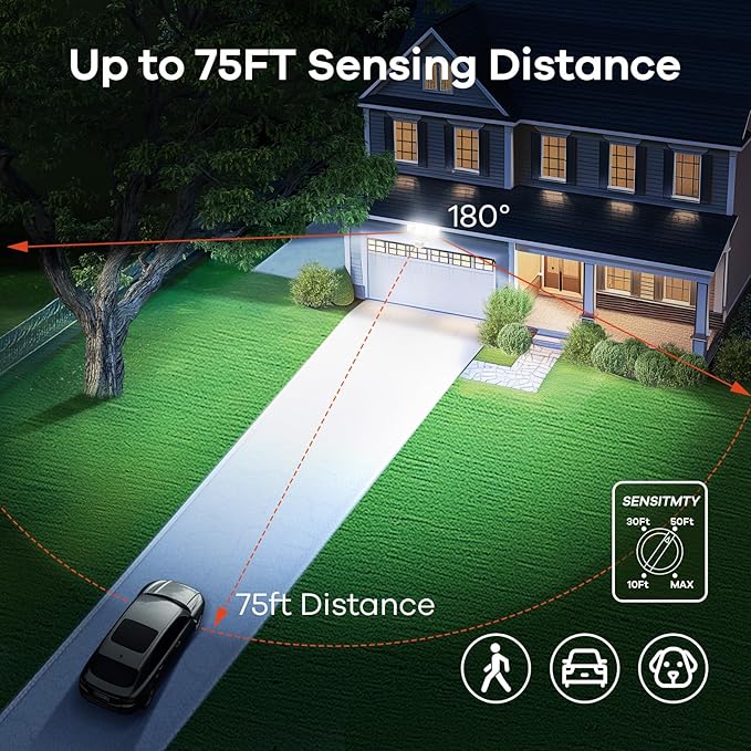 OREiN 6500LM/42W Flood Lights Outdoor, 180°/75FT Motion Sensor Outdoor Lights 4 Modes Dimmable Dusk to Dawn Floodlights IP65 Waterproof for 6000SQ.FT Area for Big Patio, Driveway, White (Hardwired)