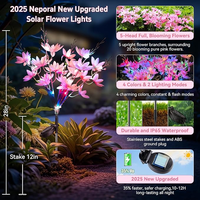 Neporal Solar Flowers Outdoor Waterproof IP65, 5-Head Snow Lotus with 20+ Flowers, 4-Color Light & 2 Lighting Modes, Decorative Solar Lights Outdoor Garden, Yard, Pathway, Flower Bed (4-Pack, Pink)