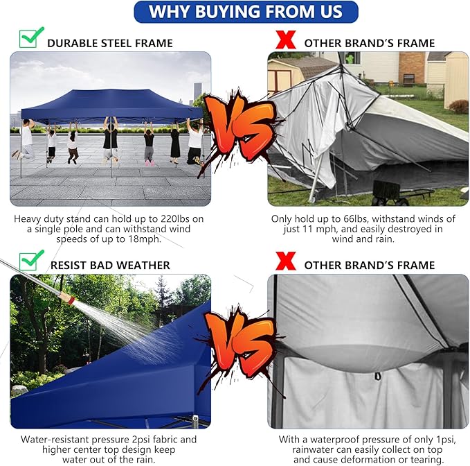 COBIZI 10x20 Pop up Canopy Heavy Duty Without Sidewalls, Easy Set-up Commercial Outdoor Party, 100% Waterproof Wedding Canopy Gazebo, 3 Height Adjustable with Wheeled Bag, Dark Blue