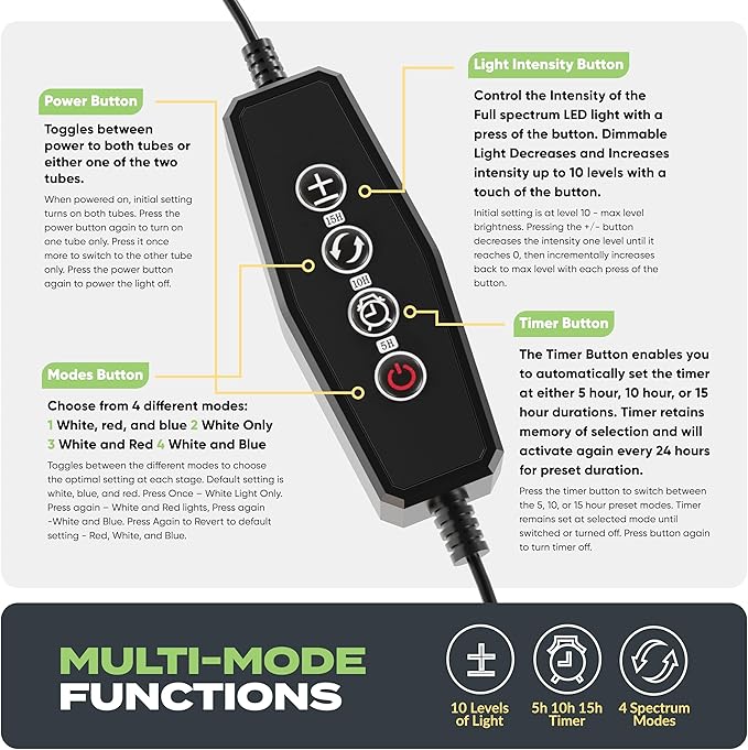 Bloom Lume LED Grow Lights for Indoor Plants Full Spectrum - Features Multi-Mode Color Spectrums, Dimmable, Auto Timer, Clip on Goosneck Plant Lamp
