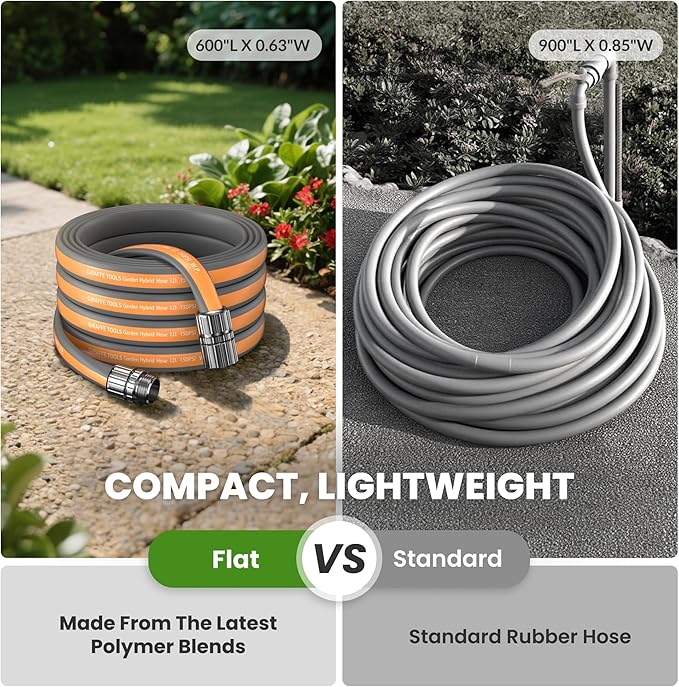 Giraffe Tools Garden Hose 5FT, 5/8" Lightweight Lay Flat Water Hose, Custom Length, Flexible, Leakproof Hybrid Hose Pipe with Male to Female Fitting