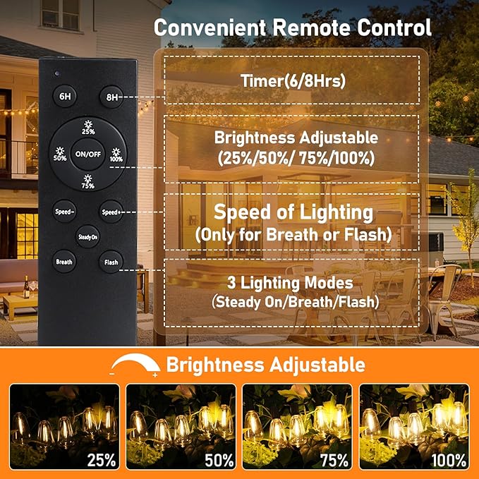 Bosceos Solar Outdoor String Lights Waterproof, 80FT Solar Powered String Lights for Outside with Shatterproof Bulbs, Dimmable ST38 LED Lights String, Patio Hanging Lights for Backyard Garden Party