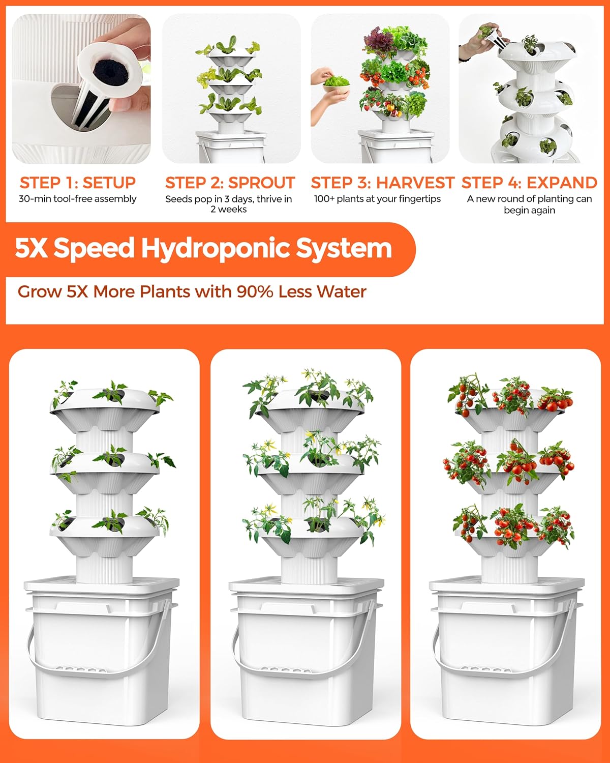 18 Plants hydroponic Growing System kit, hydroponic Tower Indoor Garden, 10-Liter Large-Capacity Water Tank Circulation, soilless Planting Vegetables and Fruits,Suitable for Indoor and Outdoor