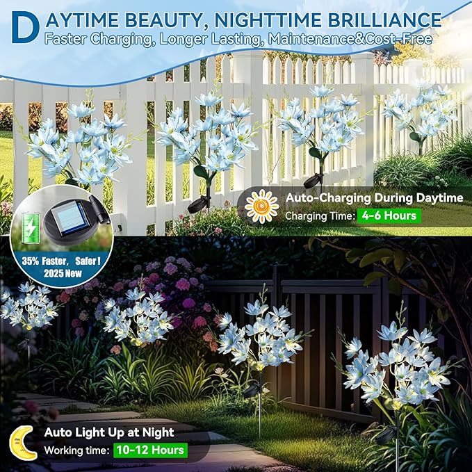 Neporal Solar Flowers Outdoor Waterproof IP65, 5-Head Snow Lotus with 20+ Flowers, Warm LED Light & 2 Lighting Modes, Decorative Solar Lights Outdoor Garden, Yard, Pathway, Flower Bed (2-Pack, Blue)