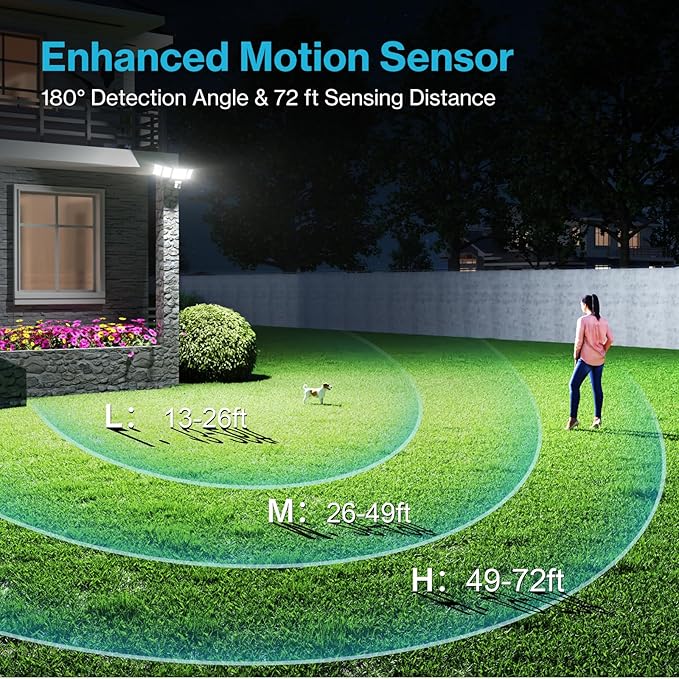 Olafus 100W Motion Sensor Outdoor Lights, 10000LM 2 Pack Motion Sensor Flood Light, Dusk to Dawn Outdoor Lighting, IP65 Waterproof Motion Detector Lights for Outside, Black