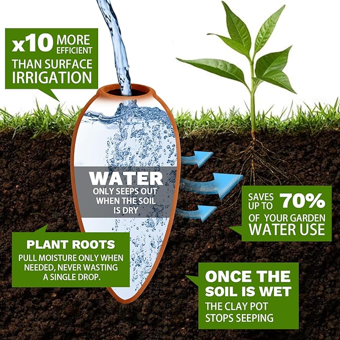 4 Pack Olla Watering Pot, Self Watering Globes 5.2oz Slow Release Terracotta Watering Spikes for Indoor Outdoor Plants, Easy to Refill Automatic Dripping Clay Bulbs Planter Insert (4.9" Tall, Cone)