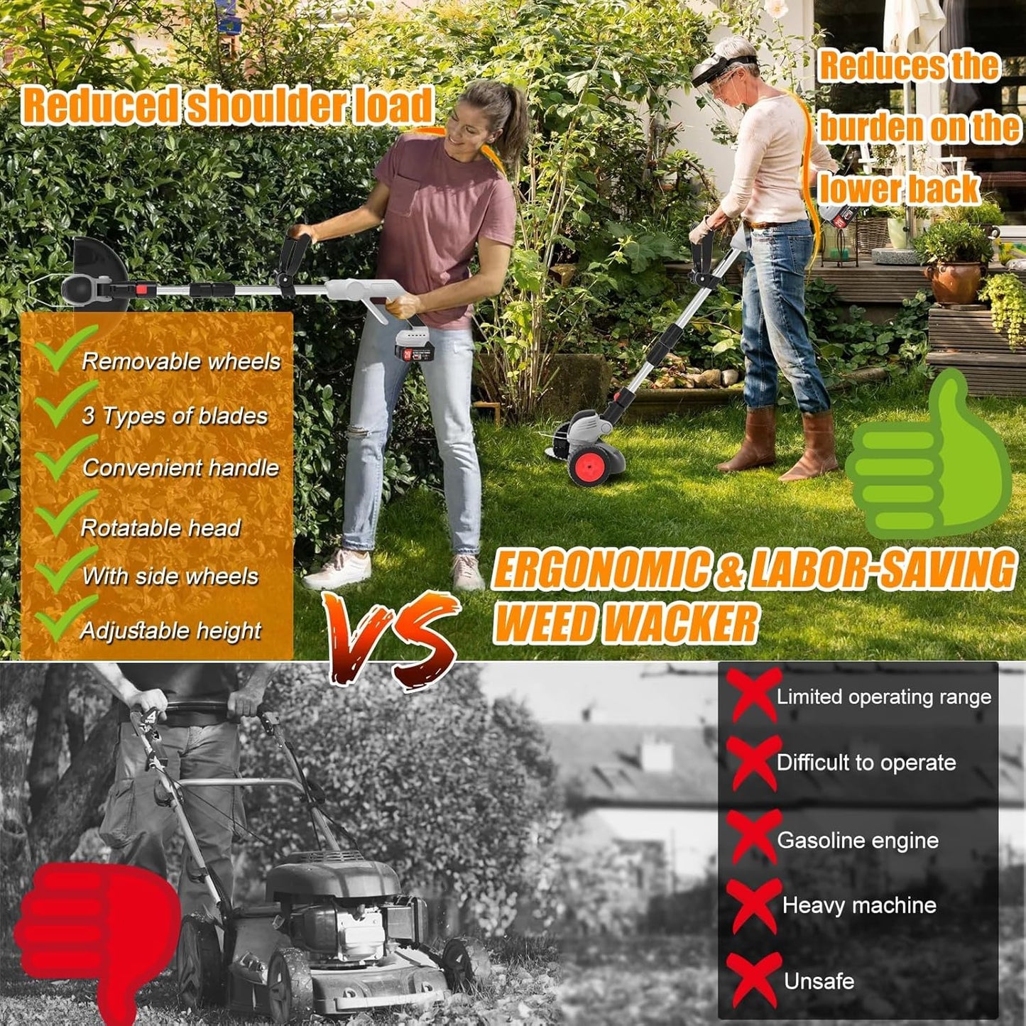 Electric Weed Wacker Cordless Eater, Battery Powered No String Grass Trimmer with 2 21V/4Ah Battery Operated&3 Types Blade&Wheels, Lightweight Weed Trimmer/Edger Lawn Tool for Garden Yard