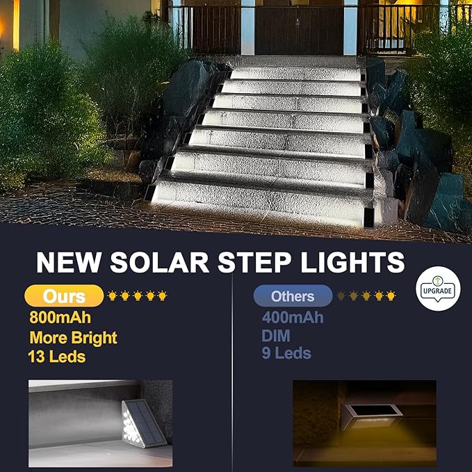 LED Solar Step Lights Waterproof Outdoor Stair Lights, Solar Deck Lights Outdoor Decor IP67 Solar Lights for Yard, Patio, Garden, Walkways, Front Door, Pathway, Driveway (8)
