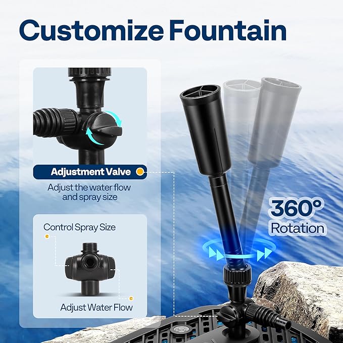 VIVOHOME All-in-One Pond Filter Fountain System Kits, 540 GPH Submersible Water Pump for Ponds up to 1060 Gallons