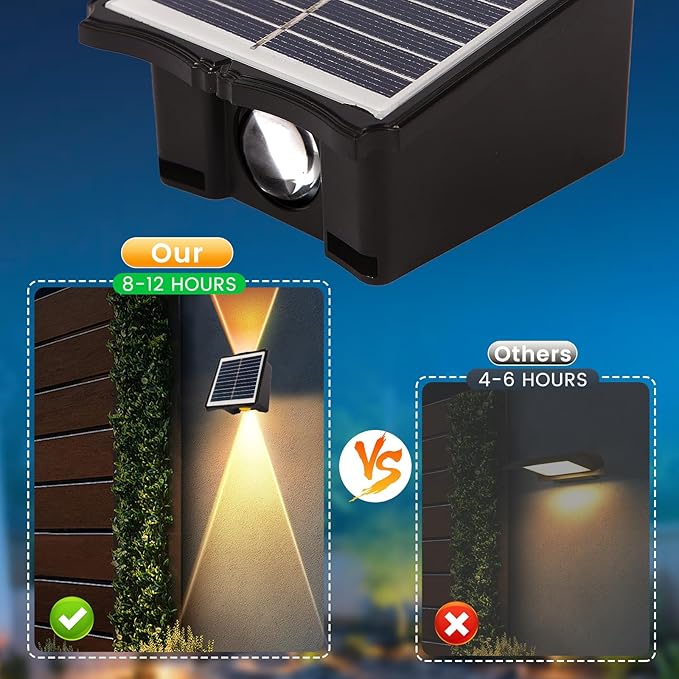 Solar Powered Outdoor LED Lights, Waterproof Wall Sconces, 2 LEDs Fence Lights, Up & Down Lighting for Backyard, Deck, Patio, Porch, Balcony, Garden (2 Pack)