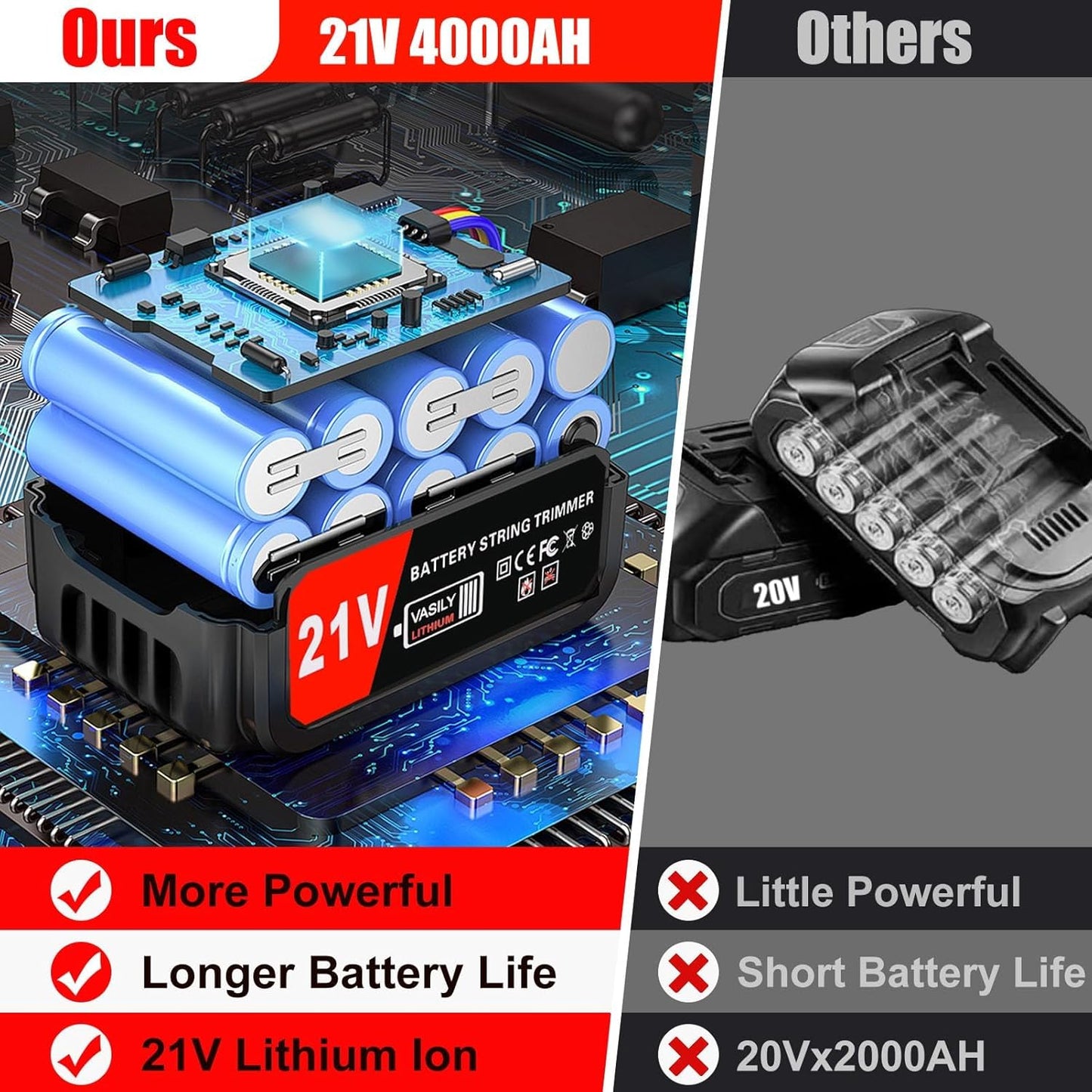 Cordless Weed Wacker, Electric Grass Trimmer 21V 4.0Ah Battery Powered Weed Trimmer, 3 in 1 Stringless Lightweight Brush Cutter/Edger/Mower with 4 Types Blade & Wheels for Garden and Yard Lawn