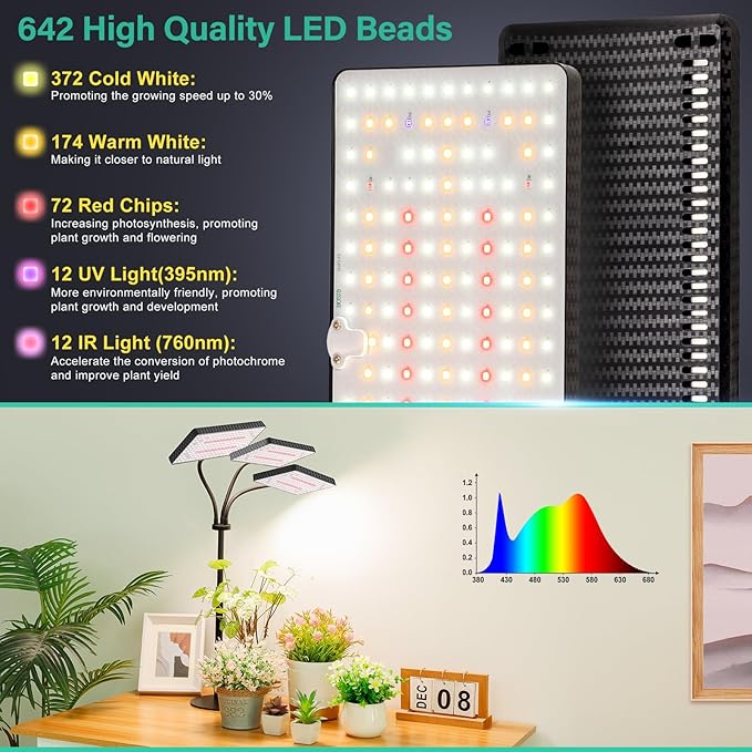 2024 Upgraded Desk Grow Lights for Indoor Plants, Tri-Head 642 LEDs Tabletop Full Spectrum Grow Light, with 3/6/12H Timer, 6 Brightness Levels, 3 Lighting Modes, Height Adjustable for 10-26 inches