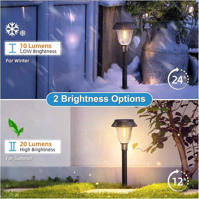 VOLISUN Solar Pathway Lights, 6 Pack LED Solar Lights Outdoor Waterproof,3200K Landscape Lighting,2 Brightness Mode Solar Path Lights,Landscape Lights,Solar Garden Lights for Yard Walkway Driveway