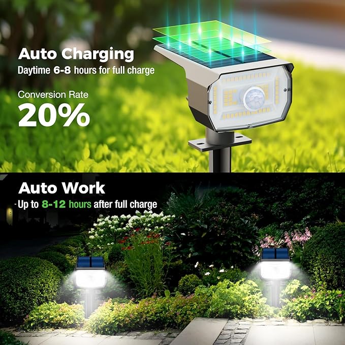 nipify 1 Pack Solar Lights Outdoor Waterproof, Motion Sensor Spot Lights 3 Modes Solar Powered Spotlights 2-in-1 Auto On/Off Landscape Lighting for Outside Yard Wall Garden, Cool White