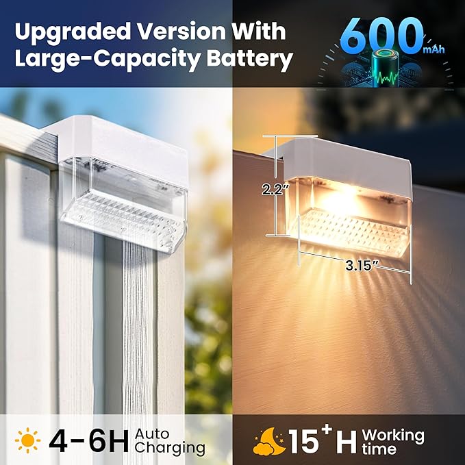 SOLPEX Solar Fence Lights Outdoor,Solar Deck Lights Waterproof Led Solar Lights for Outdoor Stairs,Step,Patio,Yard,Garden,Balcony and Porch,8 Pack Shell-Like Light Spots(White Shell,Warm White&RGB)