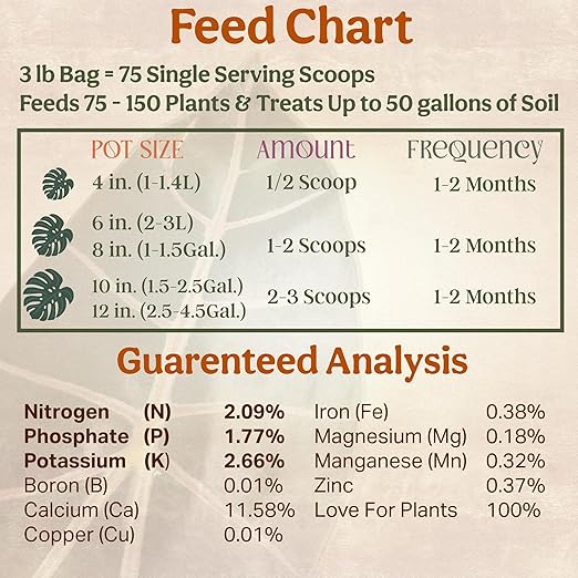 The All-in-One Complete Organic Plant Food, Indoor Plant Food for Houseplants, Organic Fertilizer for Vegetable Gardens, 3lb =75 Formulated Servings Feeds 150 gal Instantly and Slow Release