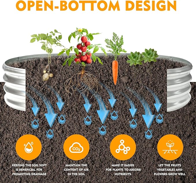 Durable-0.8MM Thick,Crimped Edge 5X2.7X1 FT Oval Galvanized Steel Raised Garden Bed/Galvanized Metal Planter Box for Planting in The Backyard/Garden(Silver, 60X32X12 Inches)