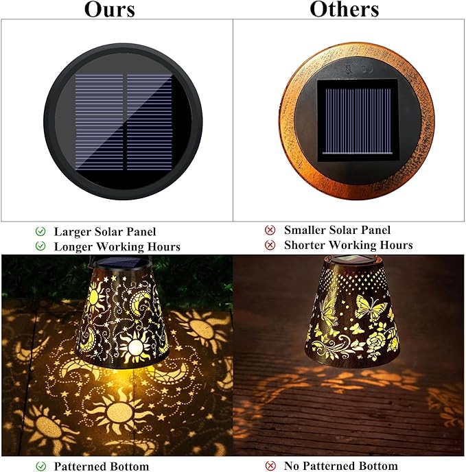 Toodour Solar Lantern Outdoor, Hanging Solar Outdoor Lights Garden Decor, Waterproof Hollow Out Retro Metal Sun & Moon Decorative Lights for Patio, Balcony, Yard, Walkway, Outdoor Decorations