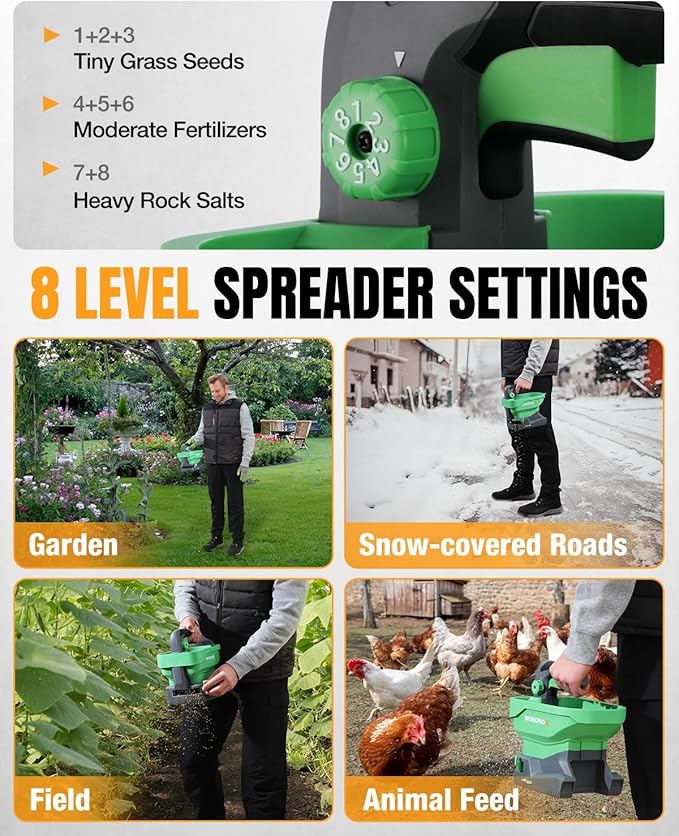 WORKPROX Battery Powered Fertilizer Spreader, 7.2V Seed Spreader for Salt, De-Icer, Earth Food, Rechargeable Grass Seed Spreader with 8-Level Settings and Holds up to 6458 sq.ft. of Product