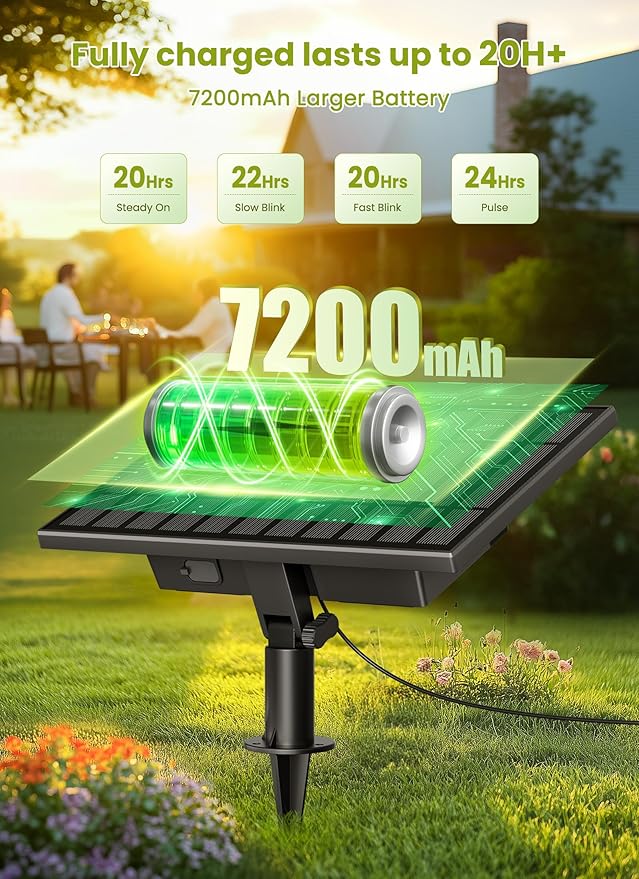 Brightown 208FT Solar String Lights Outdoor Waterproof with Remote, Solar Patio Lights with 100 Shatterproof LED Bulbs, 3 Light Mode, Dimmable & Timer, Hanging String Lights for Porch Garden Bistro