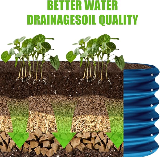 Land Guard 8×2×1.5ft Galvanized Raised Garden Bed Kit, Raised Garden Boxes Outdoor, Oval Metal Raised Garden Beds for Vegetables, Blue