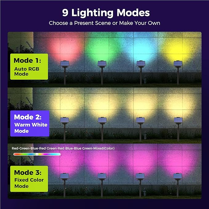 Color Changing Solar Spot Lights Outdoor Waterproof for Flag, Tree, House, Garden, Yard, Landscape Spotlights for Accent Uplighting Halloween Christmas Decorations-6 Pack