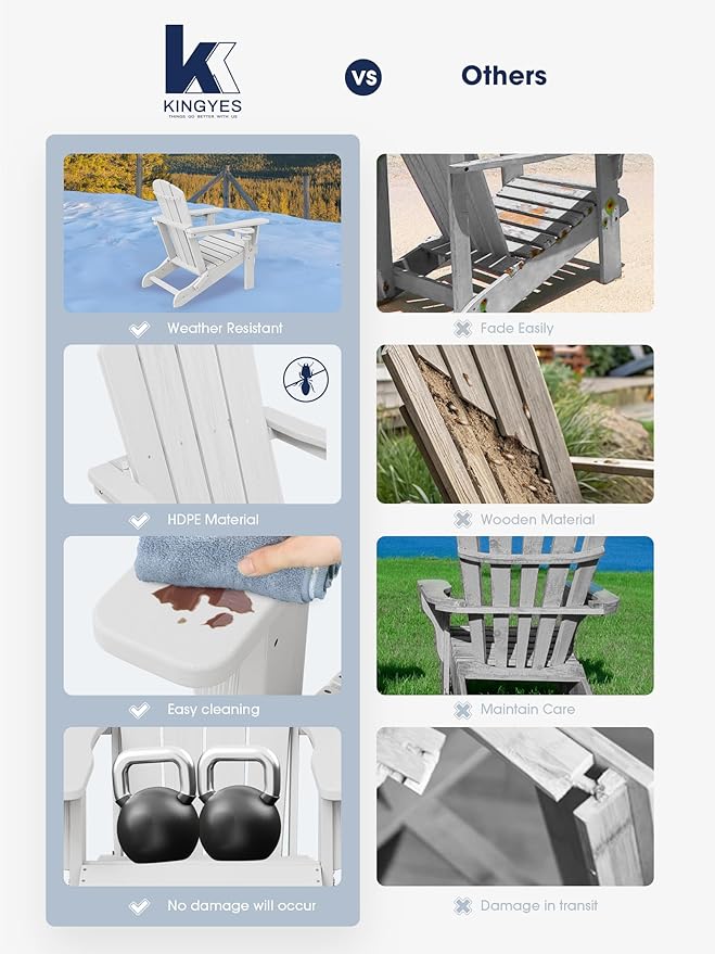 KINGYES Folding Adirondack Chair Set of 6, Dual Cup Holders & All-Weather HDPE, Wood-Like Patio Chair for Backyard, Camping, Pool & Fire Pit, White