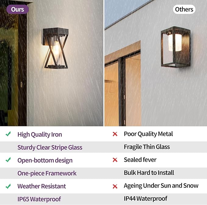 Outdoor Wall Lights Set of 2, Exterior Sconce Lighting Fixtures, Black Outdoor Porch Lights, Outdoor Wall Lantern with Clear Stripe Glass for Patio, Garage