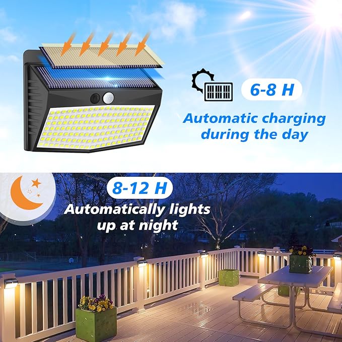 Peasur [138 LED/6 Packs] Solar Outdoor Motion Sensor Lights with 3 Lighting Modes Wireless Wall Waterproof Security Powered for Garden Fence Yard Deck Garage, Warm White