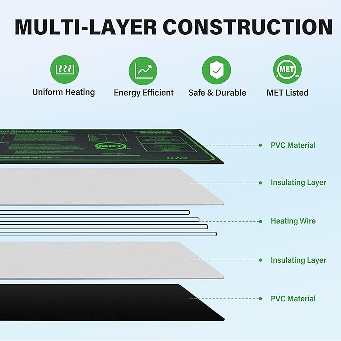 iPower 10" x 20" Durable Waterproof Seeding Heat Mat with Digital Thermometer for Providing Reliable Warmth for Indoor hydroponic Plant Germination