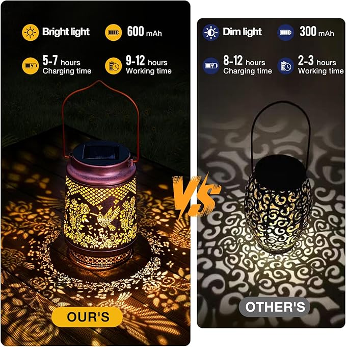 Solar Lanterns Outdoor Waterproof, Hummingbird Solar Lights Outdoor, Garden Decor Hanging Metal Lantern, Garden Lights for Yard/ Patio/Porch/Lawn, Decorative Gifts for Mom/Women