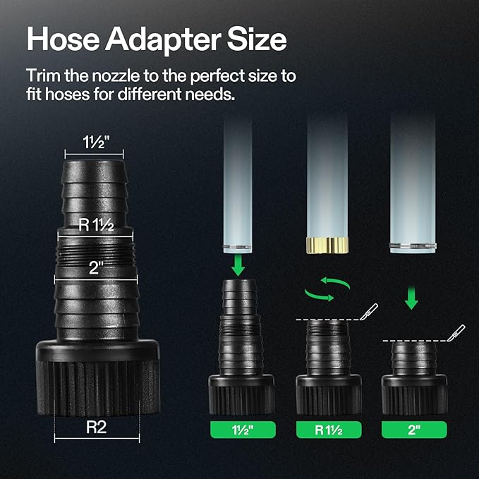 VIVOSUN 5300 GPH Submersible Water Pump, 310W Pond Pump, Ultra Quiet Aquarium Pump with 20FT. Lift Height for Pond Waterfall, Fish Tank, Statuary, or Hydroponics
