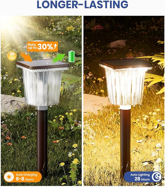 Super Bright Solar Pathway Lights Outdoor Powered,Adjustable Warm&Cool White,Waterproof IP65 Garden Decor Landscape Lighting Outside for Yard/Patio/Walkway/Driveway/Landscape (Cocoa Brown, 4 Pack)
