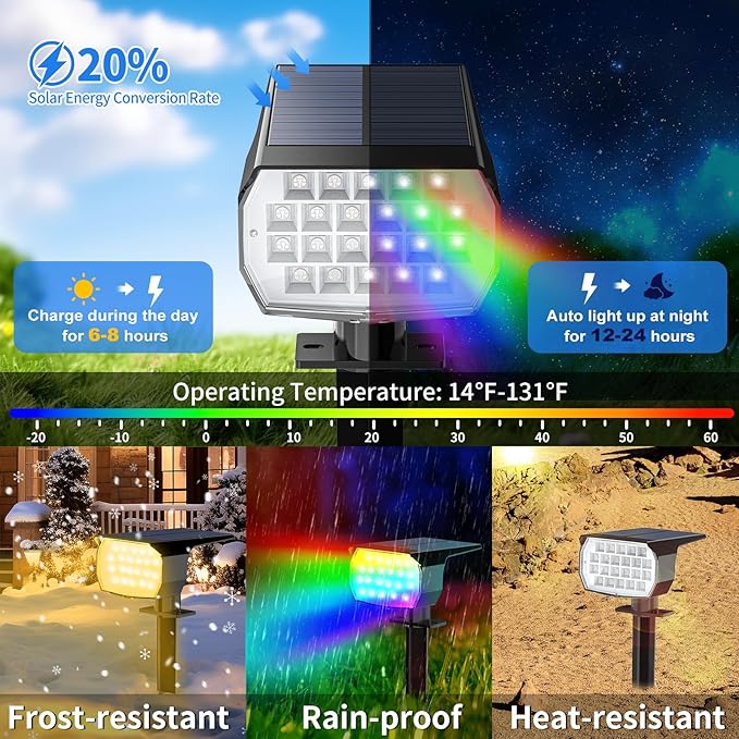 Solar Spot Lights Outdoor Color Changing, [7 Mode/6 Pack] Christmas Landscape Spotlights, Solar Lights Outdoor Waterproof, Solar Led Powered Flood Light for Outside Pathway Yard Garden Walkway