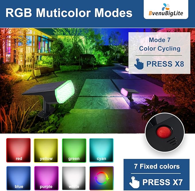 Solar Lights Outdoor Waterproof: IP65 Multicolor Led Spot Light Decorations for Garden - 7 Color Changings Solar Powered for Yard - Dust to Dawn Landscape Lighting Patios Pathway 4PC RGB