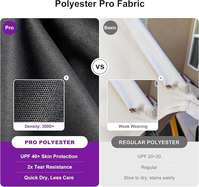 PURPLE LEAF 10 FT Cantilever Patio Umbrella Outdoor Aluminum Offset Square Umbrella with 3 Years Fade Resistance Recycled Fabric and 360-degree Rotation for Deck Pool Garden, Graphite Grey